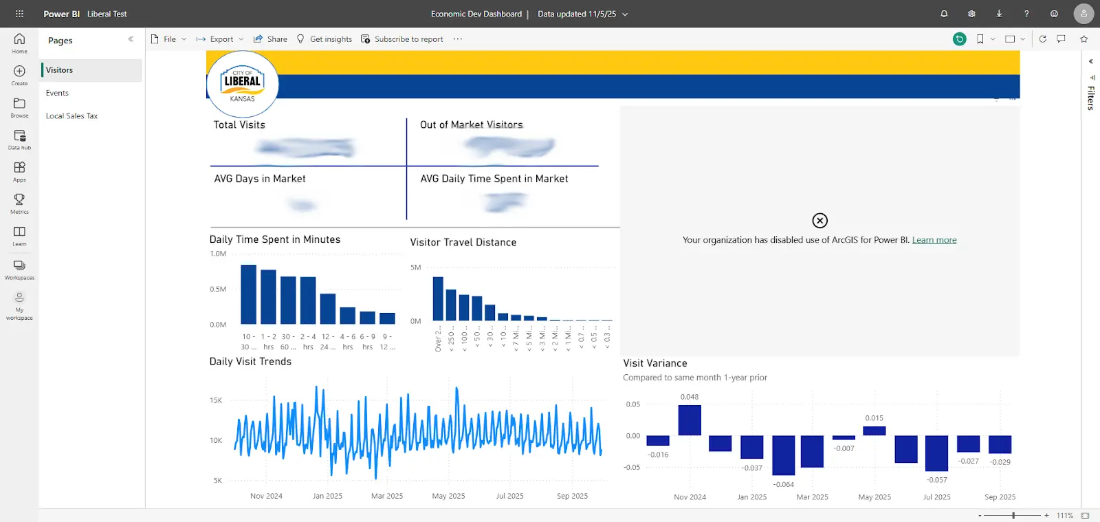 Local Sales Tax & Budget Dashboard. Sales tax performance, department budgets, and variance analysis for financial planning. Sales tax performance, department budgets, and variance analysis for financial planning.