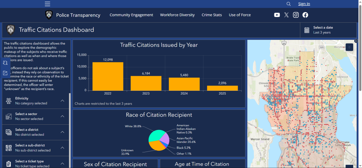 City of Bellevue Police Transparency Dashboard